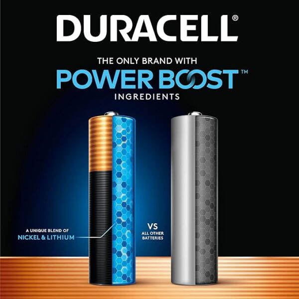 20% OFF LIMITID TIME DEAL Duracell Coppertop